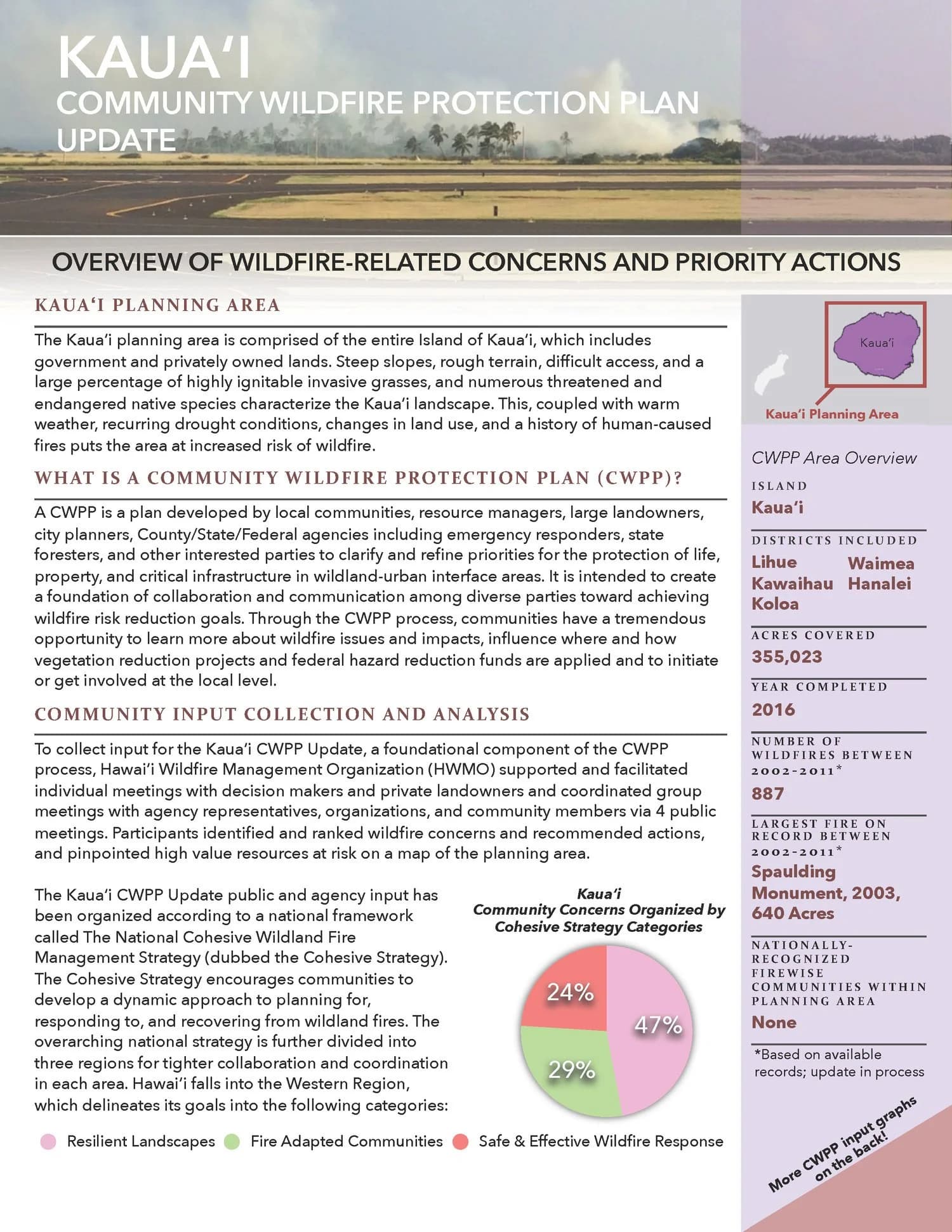 Kauai Fire Department Cancels Wildfire Protection Workshops Due to Weather