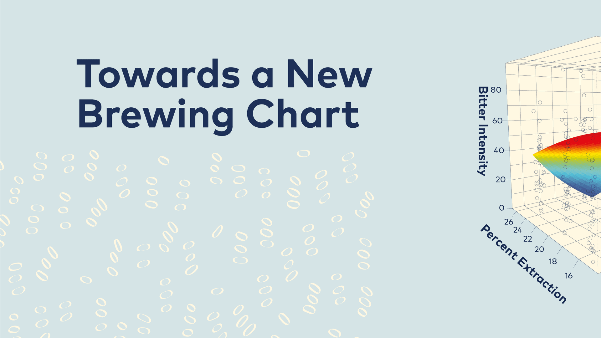 Coffee brewing chart still shapes how experts measure extraction