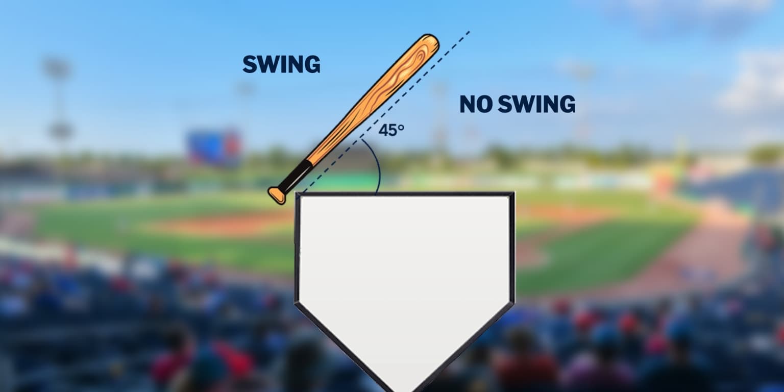 Triple-A tests check swing challenge tech to improve call accuracy