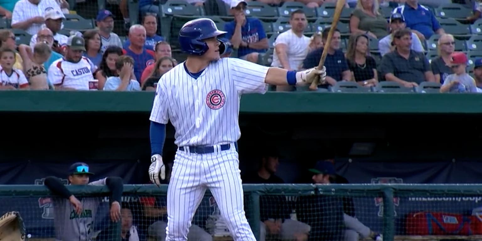 Cubs Sign Veteran Owen Miller to Minor-League Deal, Assign to Triple-A Iowa