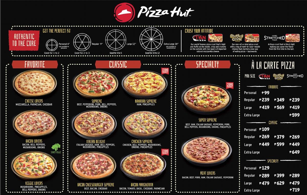 Pizza Hut workers can win with value, comfort, and familiar flavors