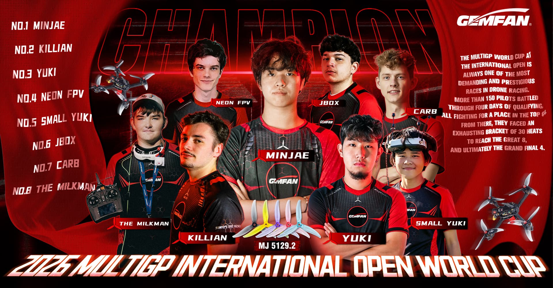 Minjae Kim wins MultiGP International Open after tight global battle