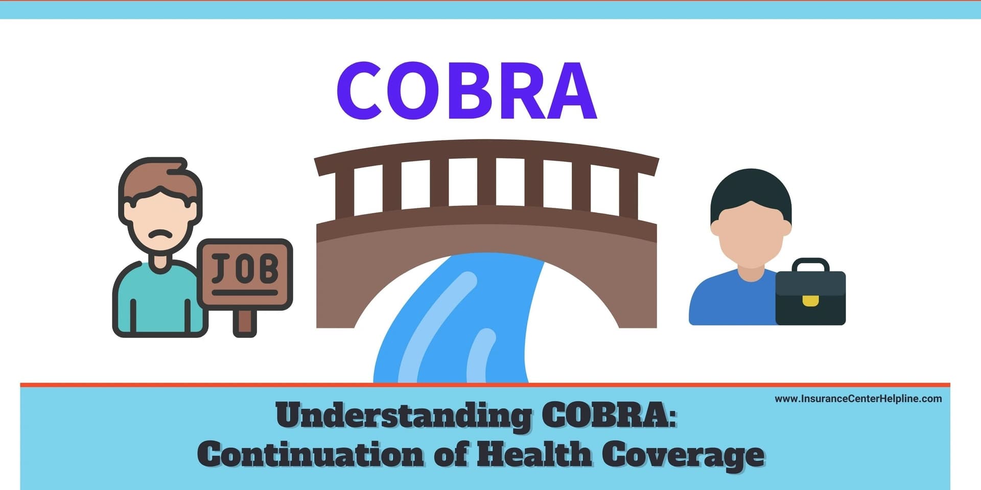 COBRA, Marketplace coverage and your options after job-based health loss