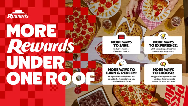 Pizza Hut relaunches Hut Rewards with challenges, drops and merch