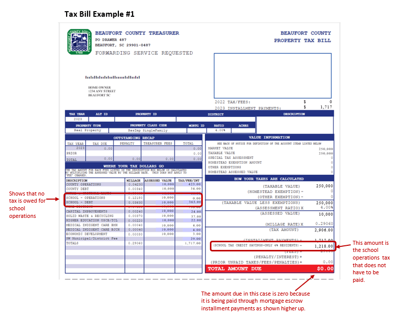 Allendale County property taxes explained: how local bills are built