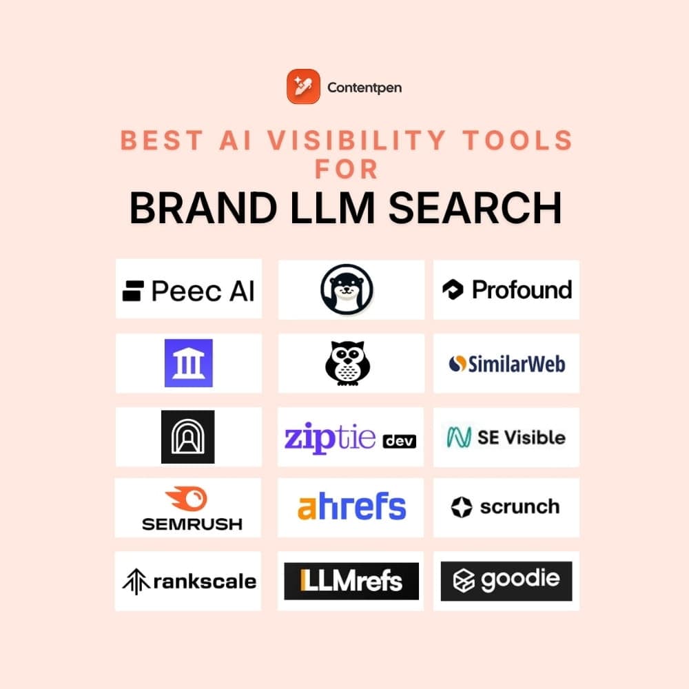 Best GEO and AEO tools in 2026