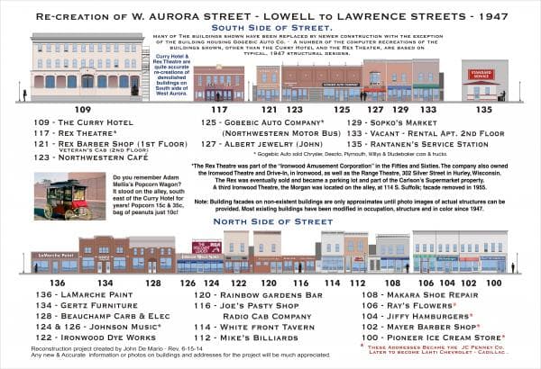 Ironwood raises downtown facade reimbursement cap, adds roofs to program