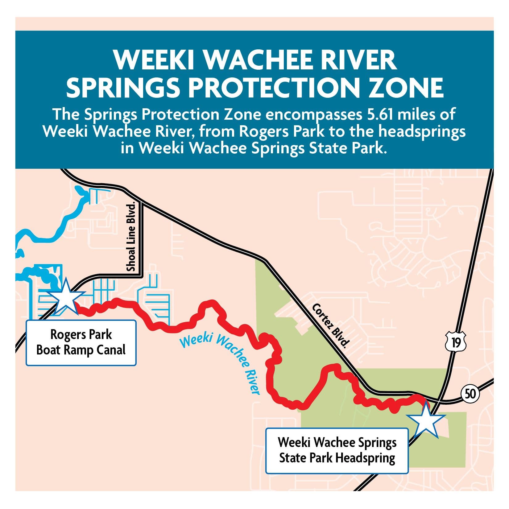 Weeki Wachee protection zone allows swimming, bans vessel anchoring