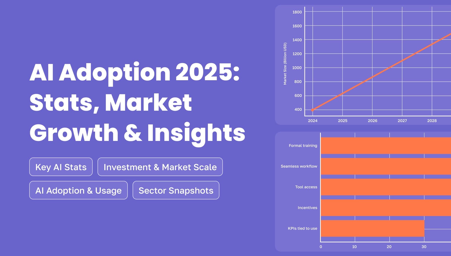 Monday.com posts 27% FY revenue growth, highlights AI product momentum
