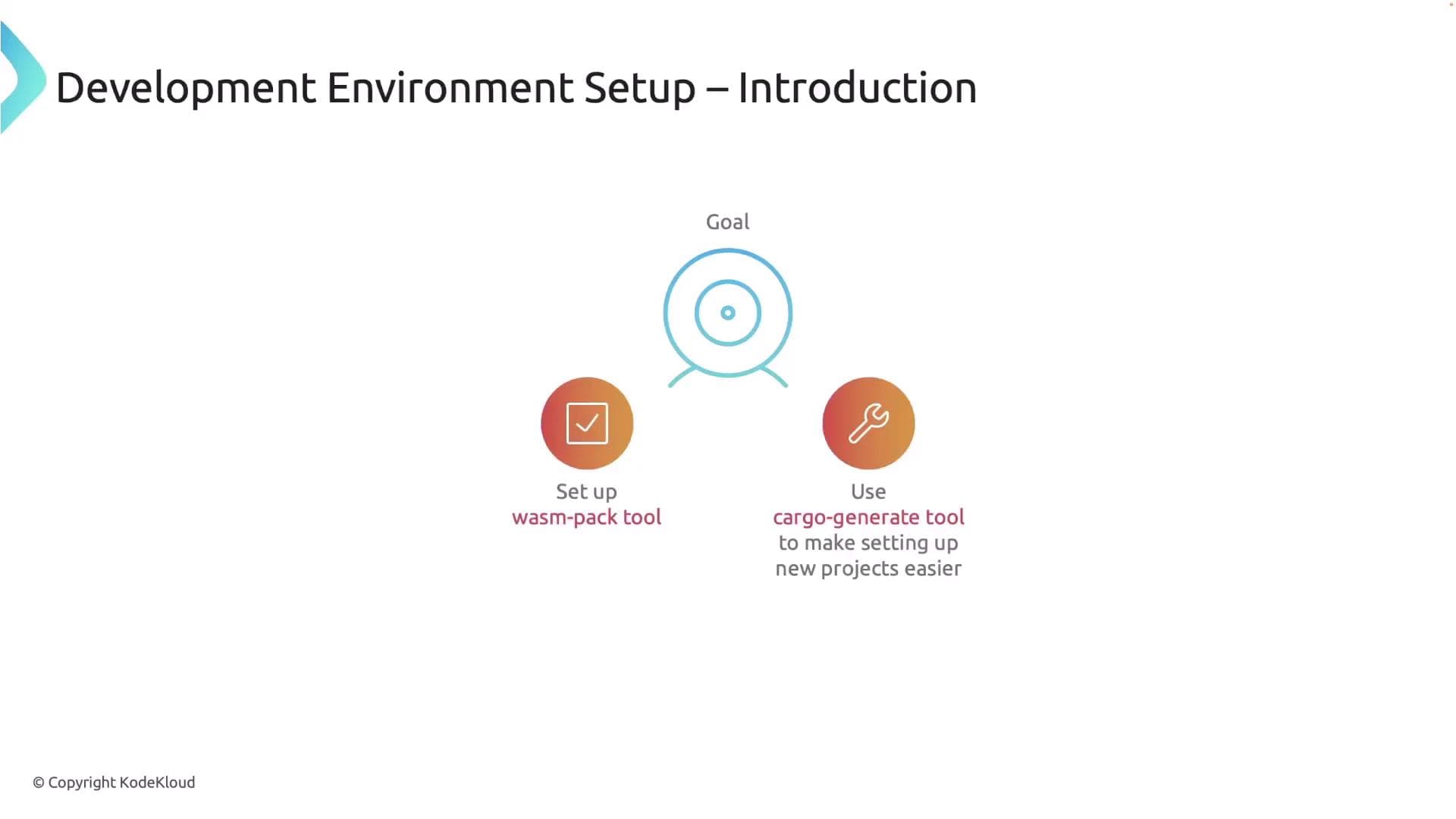Rust outlines 2026 Wasm Components goal, adds wasm32-wasip3 and web targets