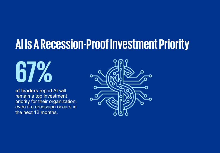 KPMG says AI is moving from pilots to measurable business value