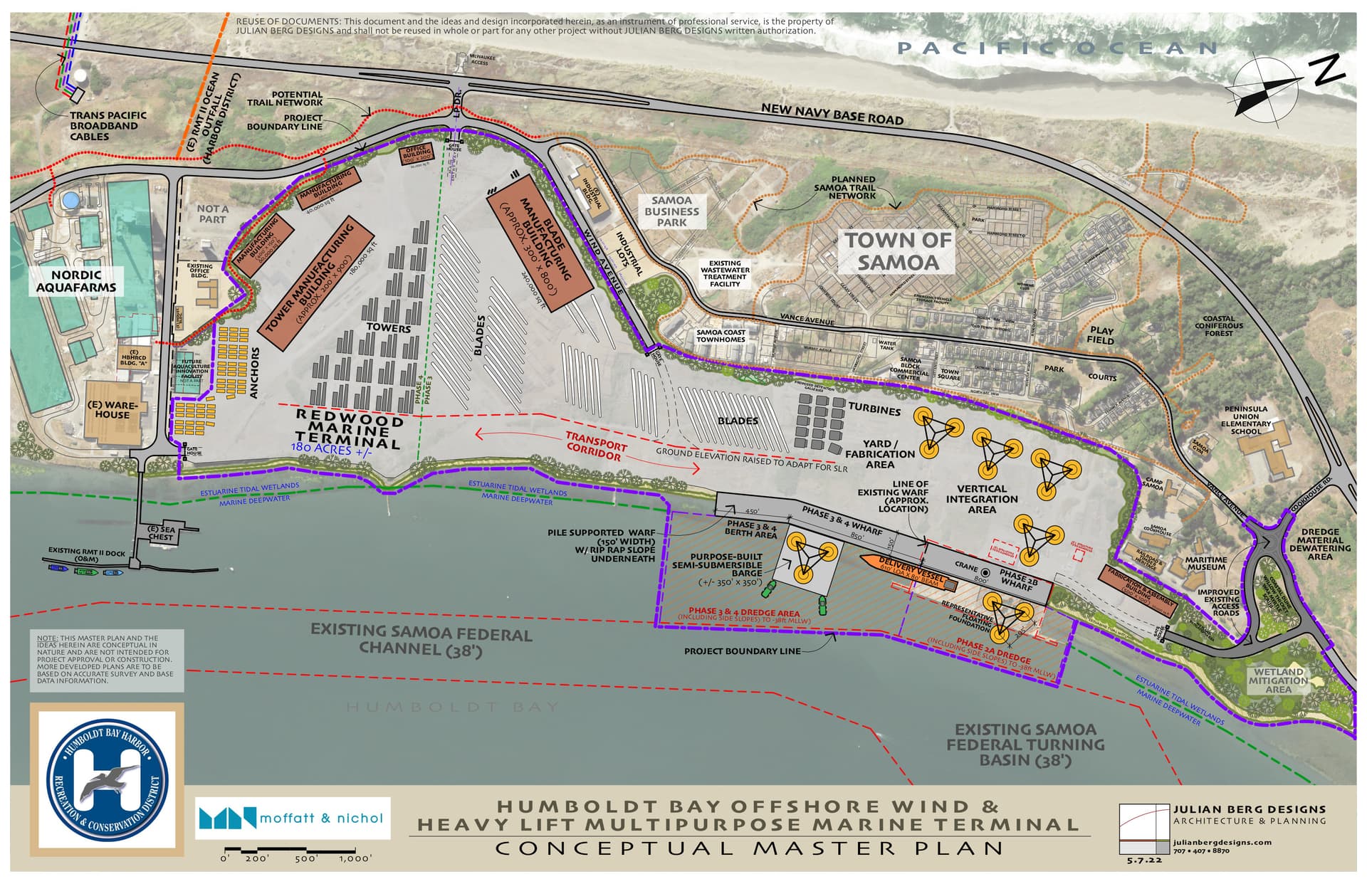 LA Times spotlights Humboldt Bay as offshore wind hub