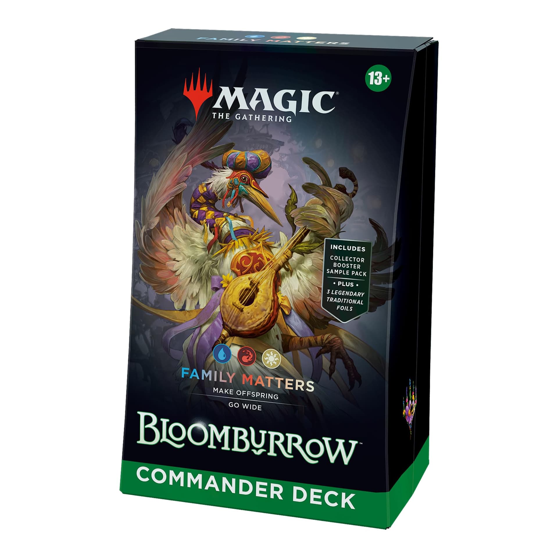 Which Commander precon release groups have aged best over time?