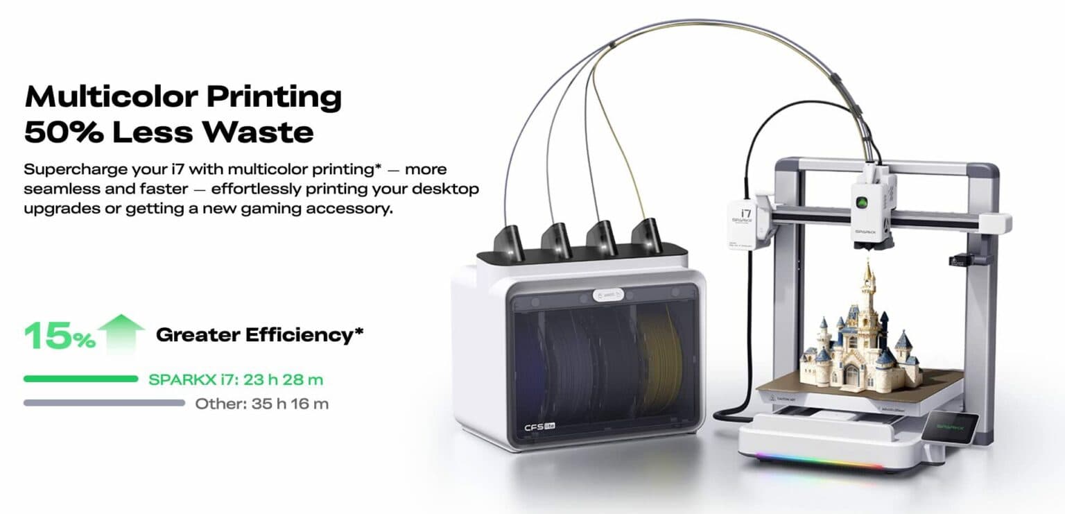 Creality Launches Phase II of SPARKX i7 Pioneer Program, Applications Open