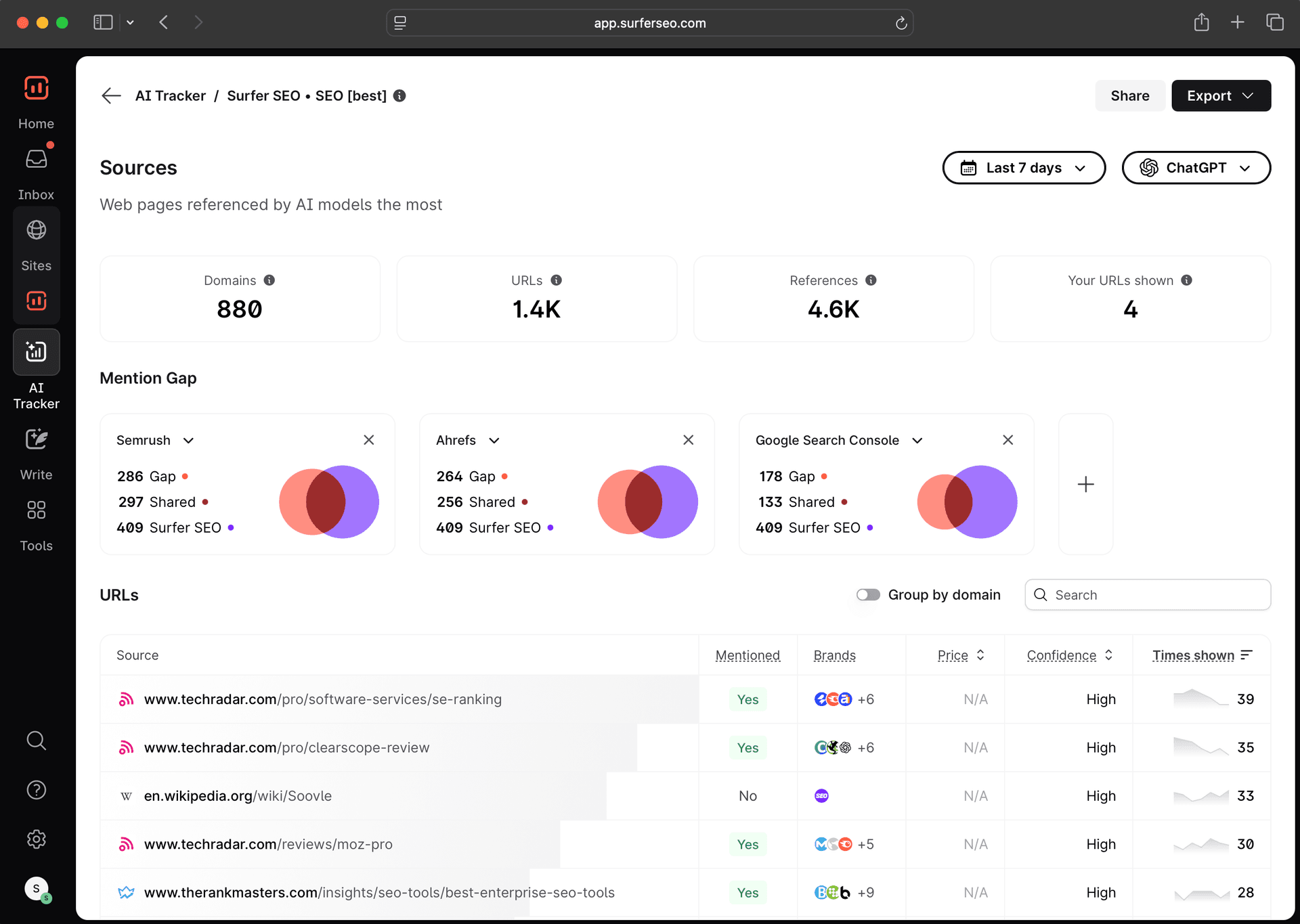 Surfer study finds API AI outputs diverge sharply from chat interfaces