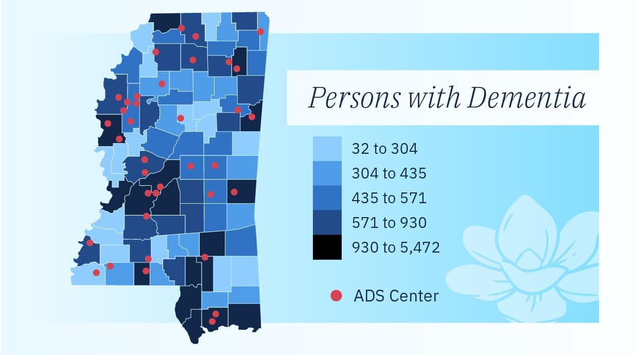 Study finds Mississippi needs 910 more adult day care centers