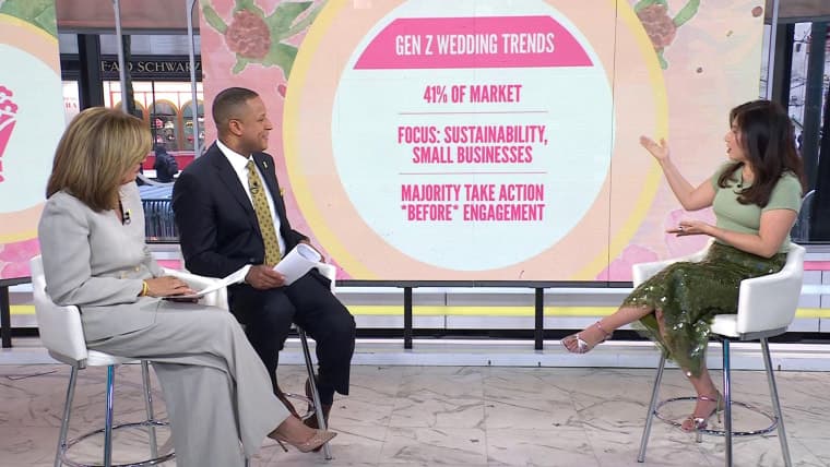 The Knot's 2026 Real Weddings Report Reveals Five Key Bridal Trends