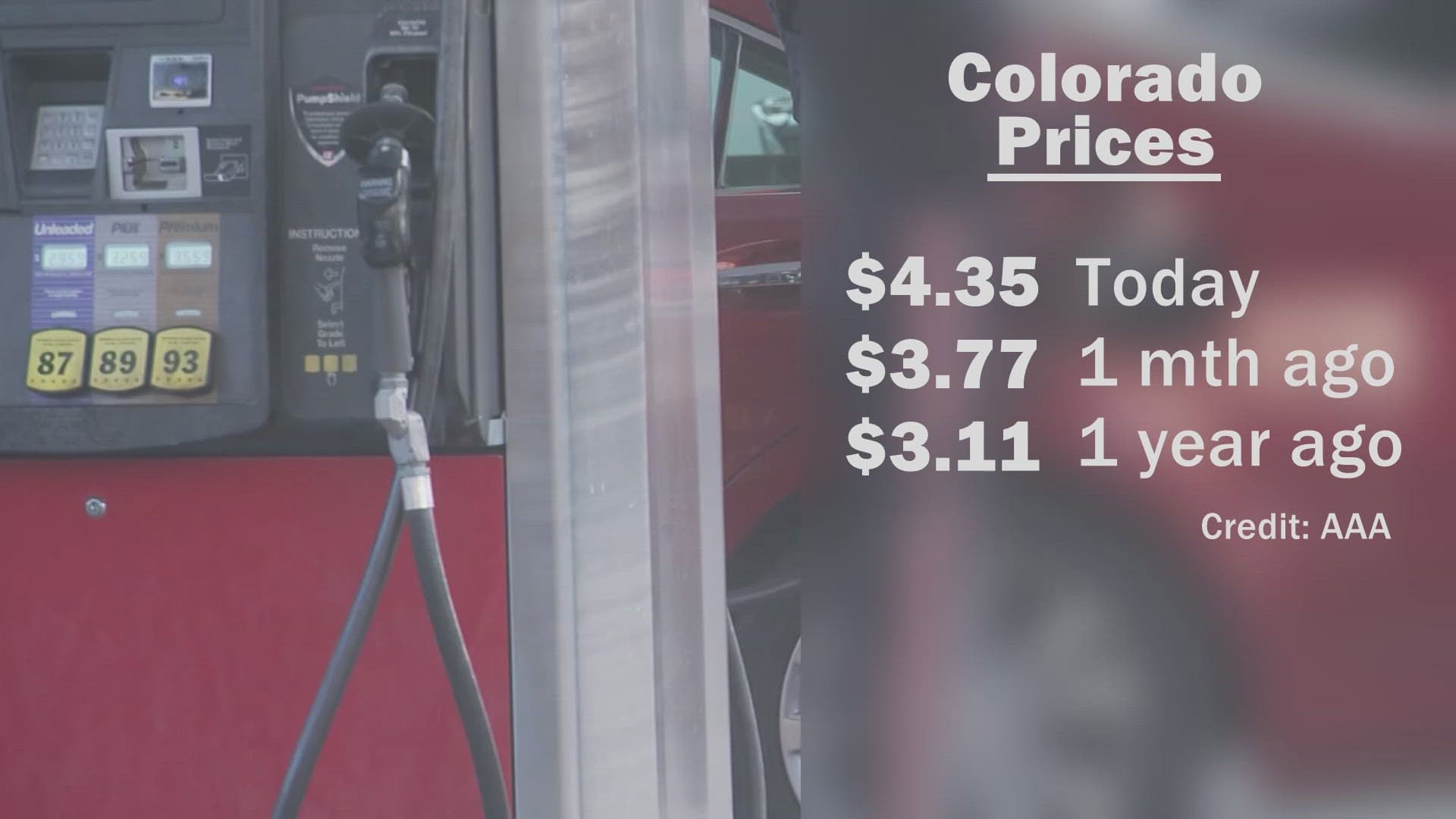 Gas prices in Sterling spark memories, and budgeting worries