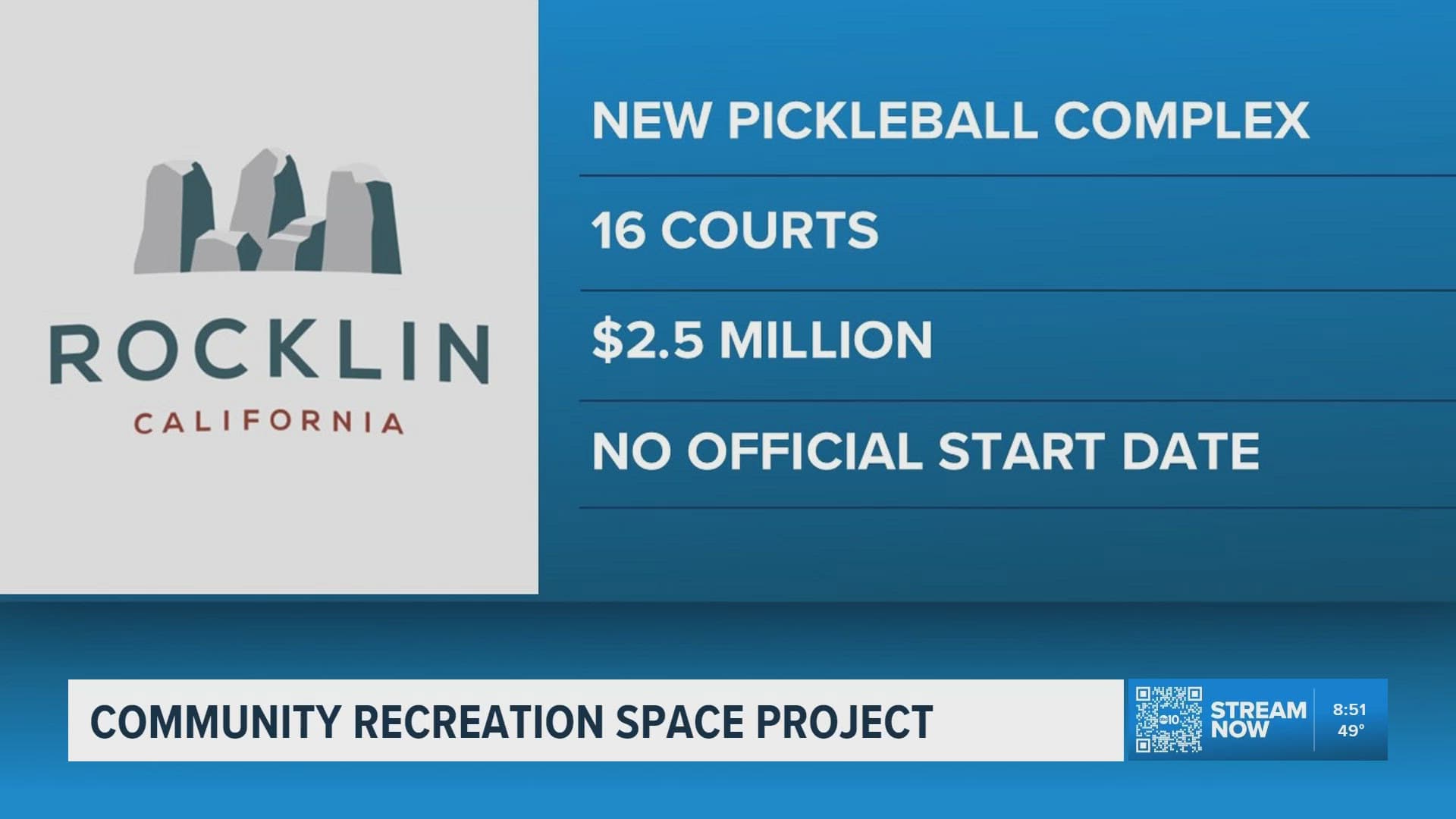 Rocklin plans 16-court pickleball complex at Sunset Whitney Recreation Area