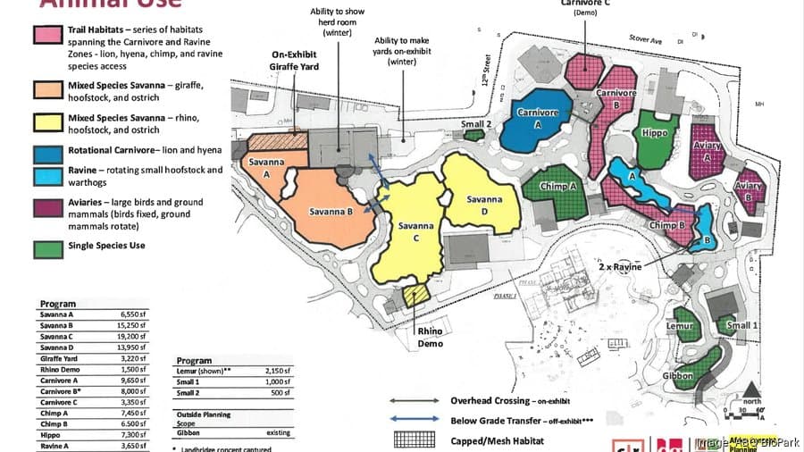 ABQ BioPark buys land to expand giraffe habitat