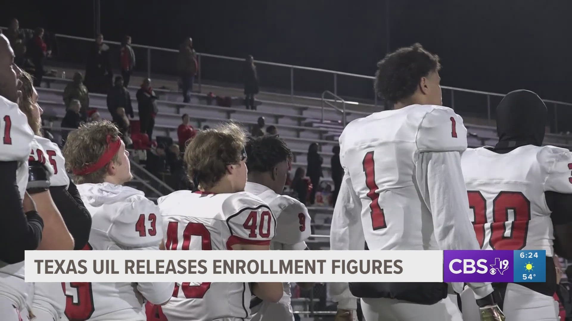 UIL 2026-28 Realignment Changes Opponents and Travel for Coryell County Teams