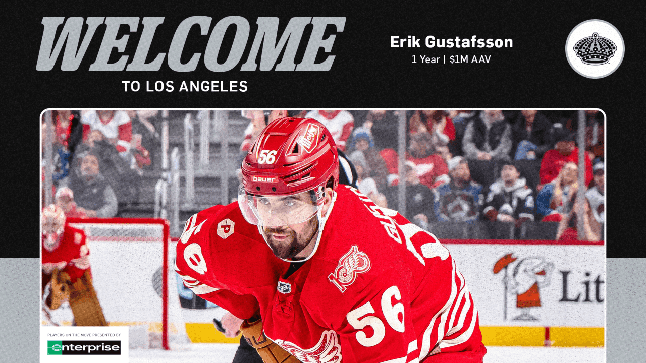 Kings sign AHL standout Erik Gustafsson to one-year deal
