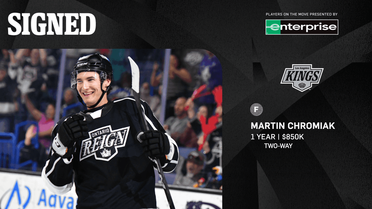 Kings sign Martin Chromiak to one-year, two-way deal through 2027