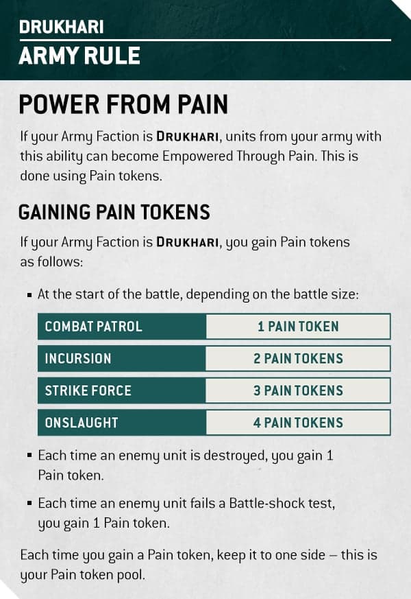 10 things that got better for Drukhari in 11th edition