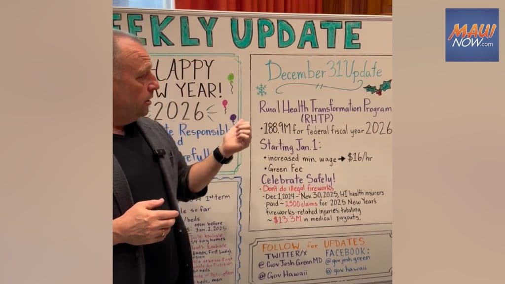 $188.9 Million Award to Strengthen Rural Health Across Hawaiʻi Islands