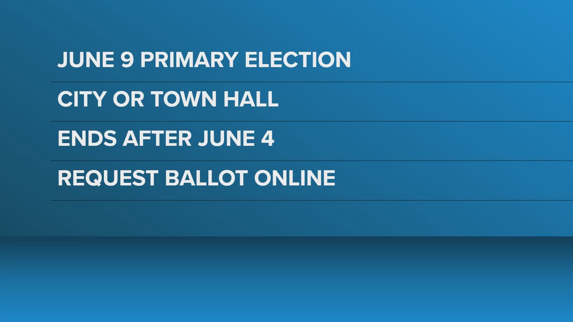 Bowdoinham sets June 4 deadline for absentee ballots, early voting