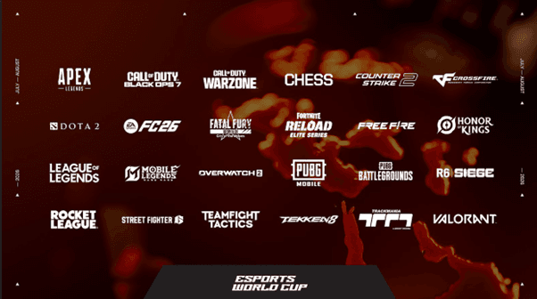 Heretics adds Warzone roster for EWC 2026, expands across five titles