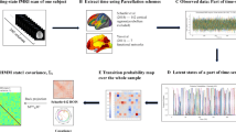 Mindfulness training may reshape brain responses in asthma care
