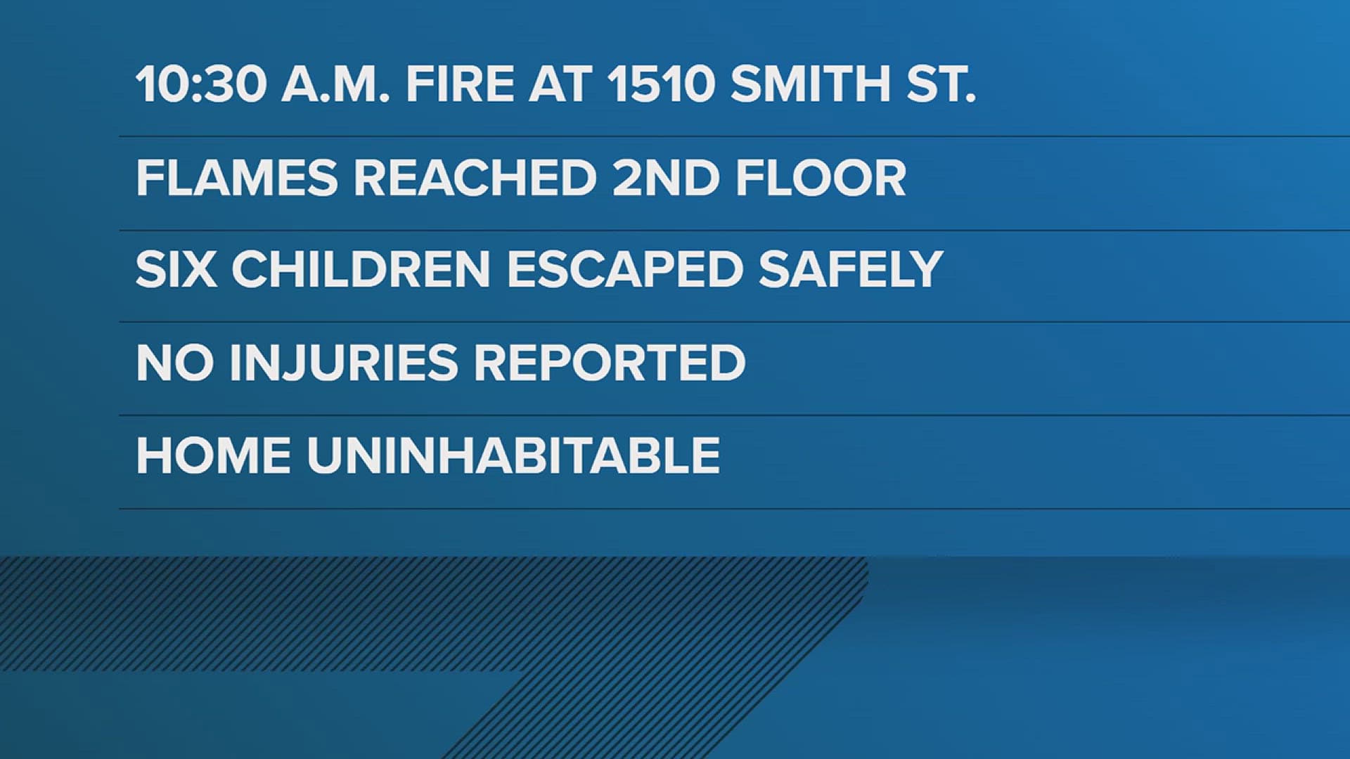 Six Children Escape Burlington House Fire; 1510 Smith Street Uninhabitable