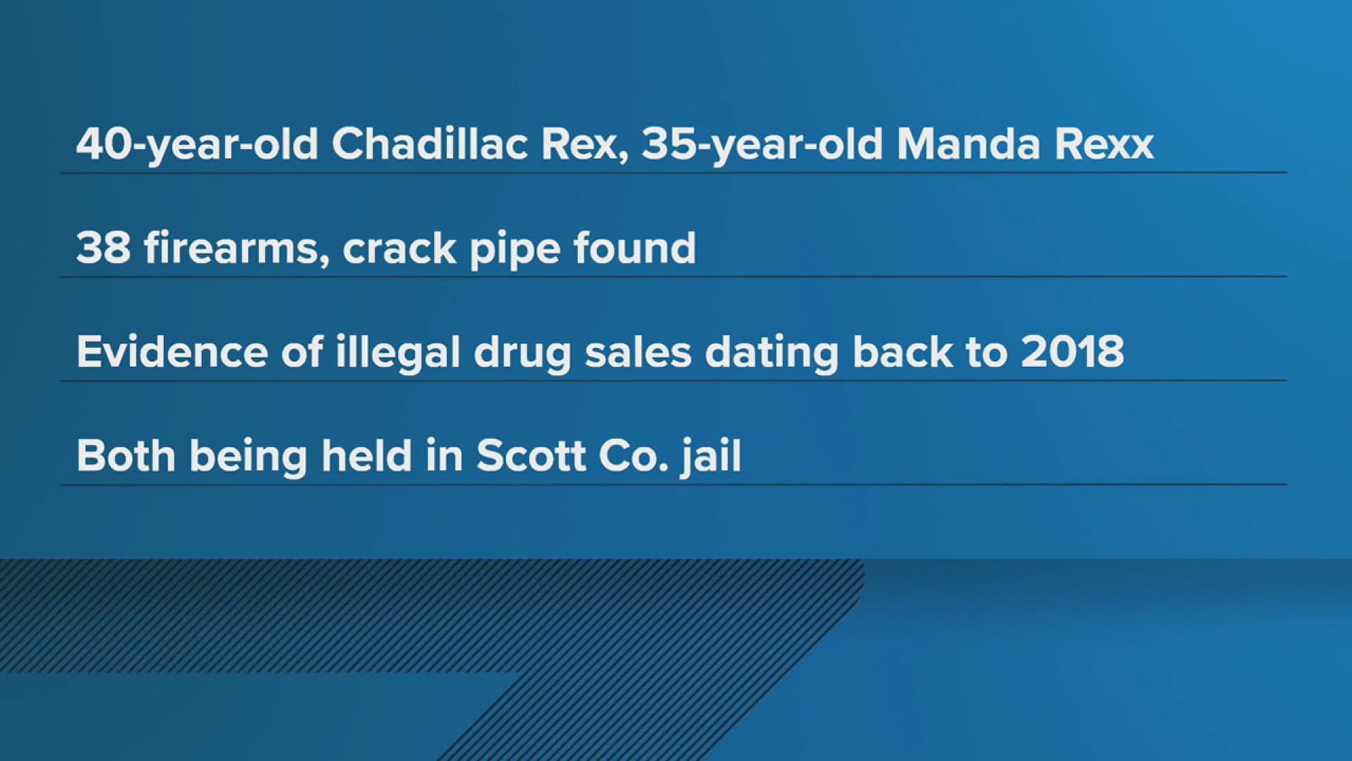 Davenport Tattoo Shop Owners Arrested After 38 Firearms Seized in Drug Probe