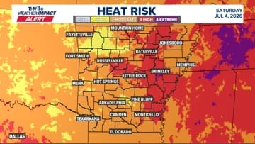 Heat advisory warns Phillips County of dangerous 109-degree heat index