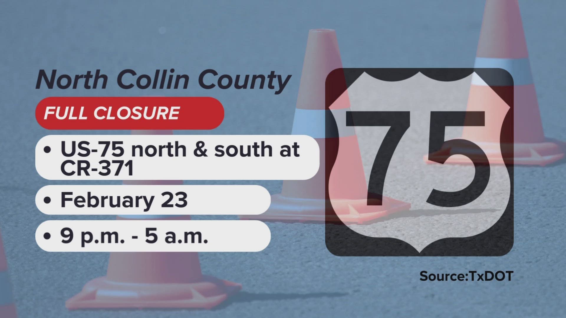 TxDOT to fully close U.S. 75 overnight at CR 371 in Anna