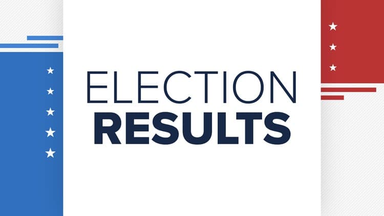 Allred, Johnson Fall Short in District 33 Primary, Runoff Likely May 26
