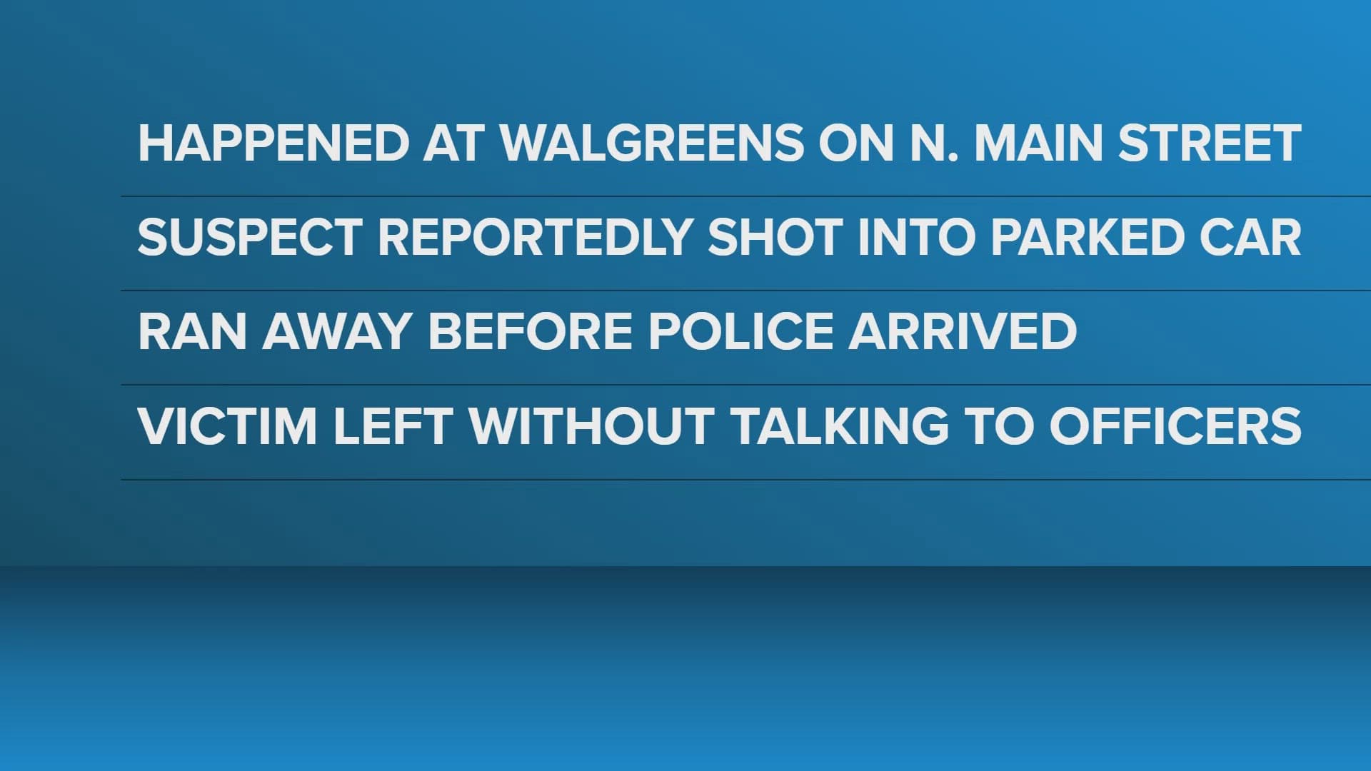 High Point police investigate shooting that damaged three vehicles