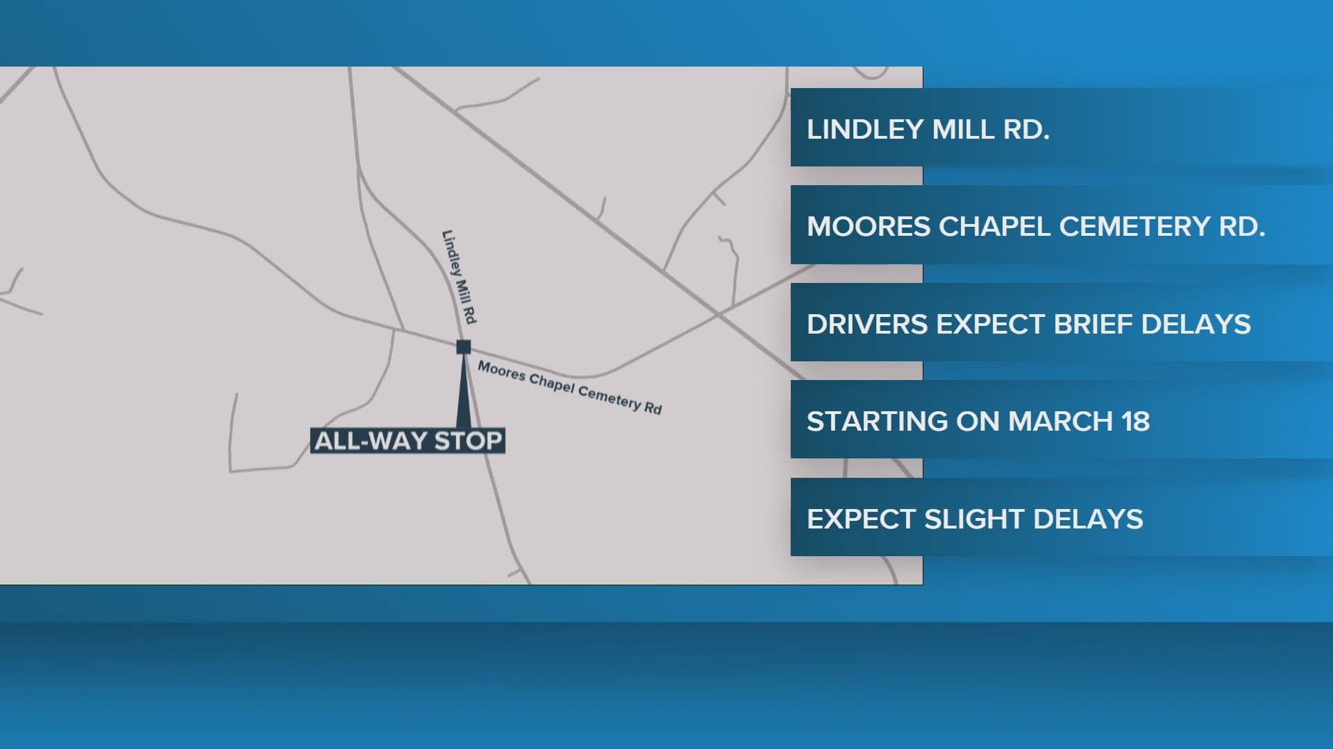All-way stop coming to NC 87 intersection near Saxapahaw next week