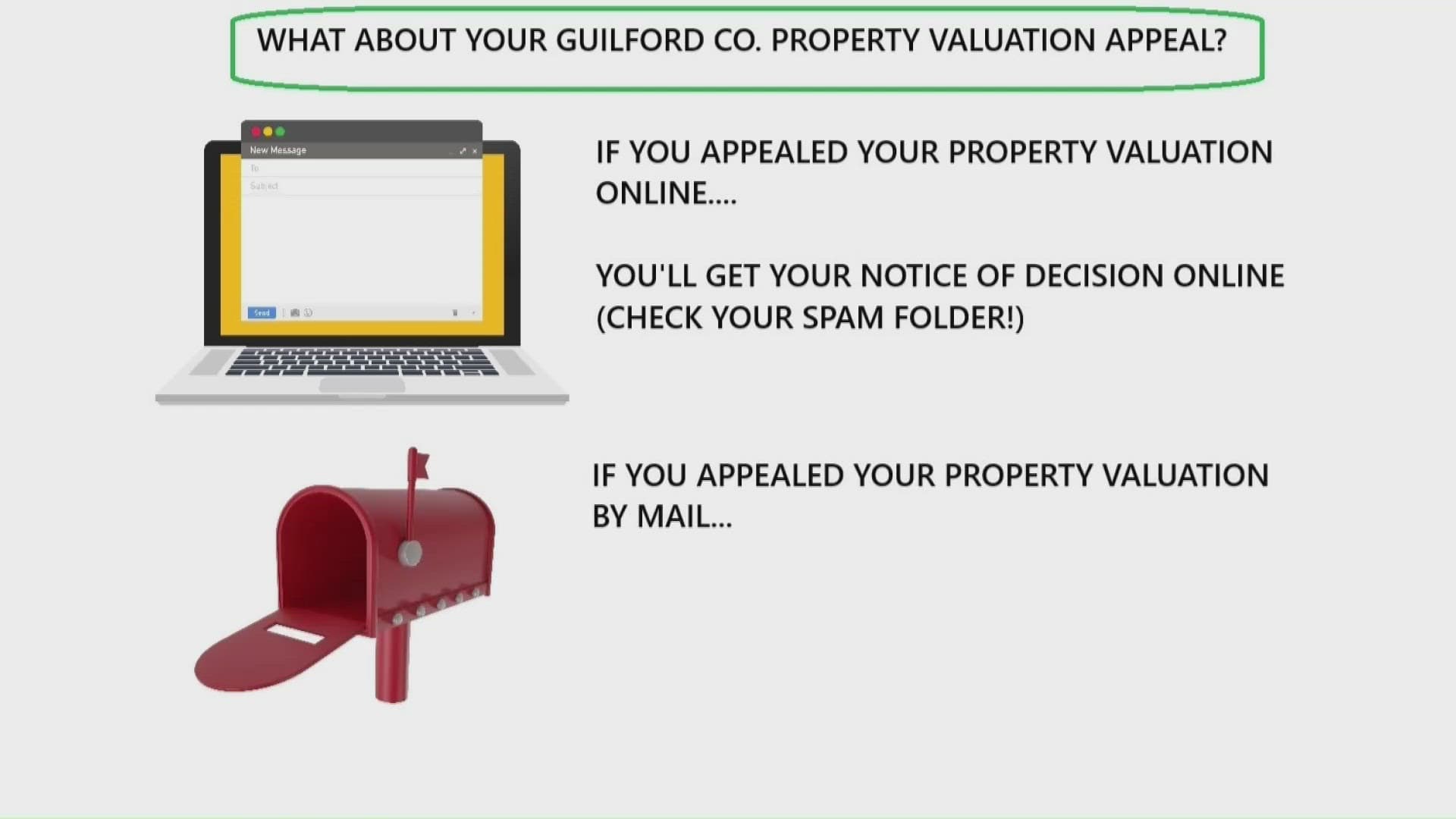 Guilford County sends revaluation appeal decisions, homeowners must respond now