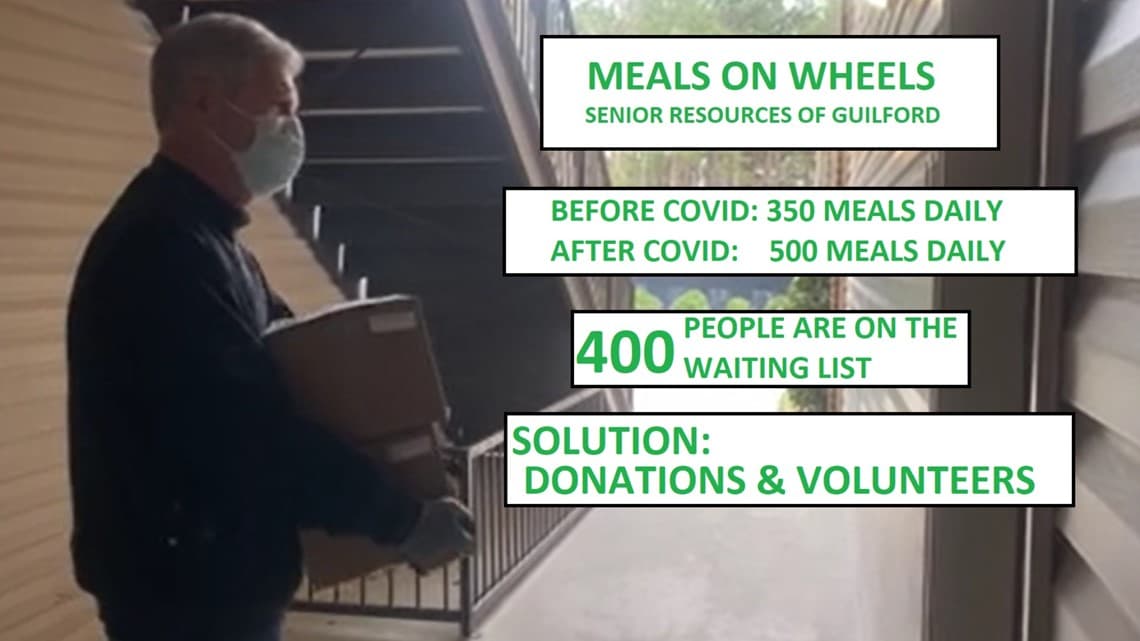 IRS says charity volunteers may deduct qualifying travel costs