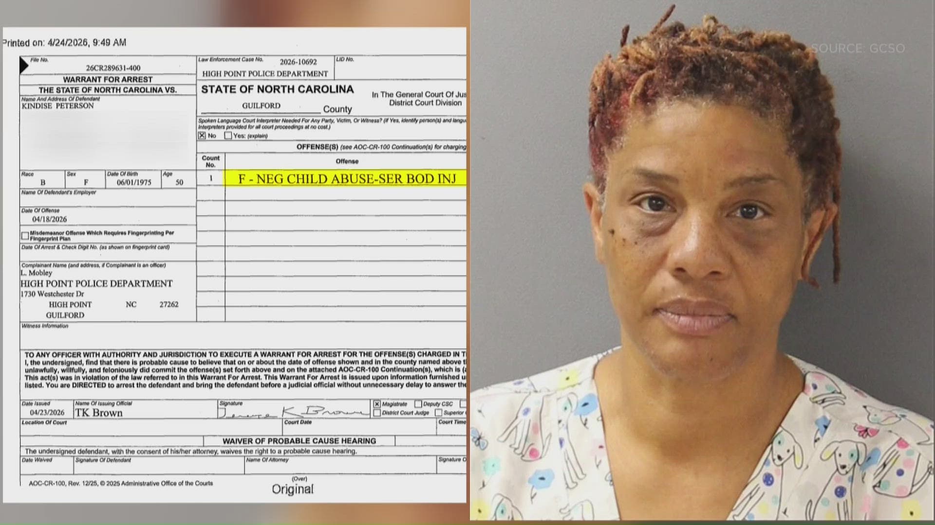 High Point woman charged after toddler tests positive for fentanyl