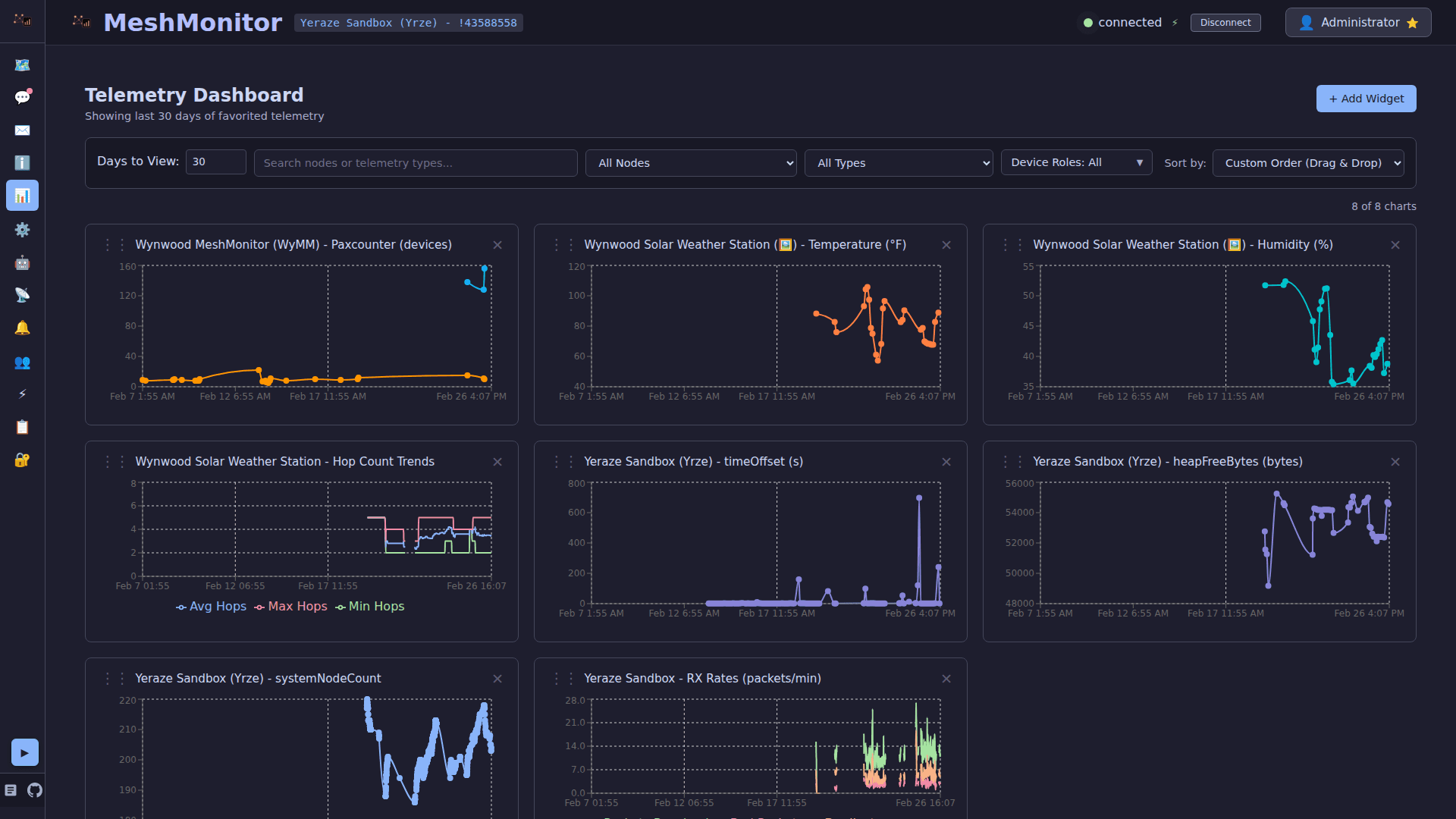 MeshMonitor v4.6.2 fixes channel labels and unifies MQTT telemetry