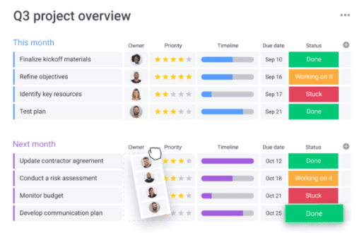 monday.com says remote teams need coordination, not just permission to work from home