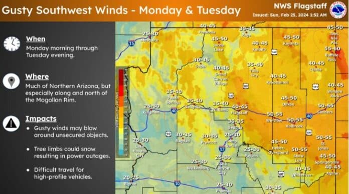 Strong winds hit White Mountains, parts of Apache County cause travel concerns