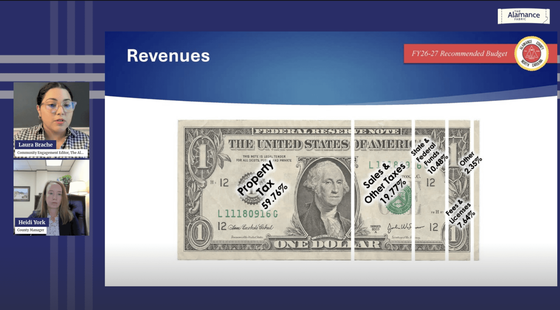 Alamance County hearing draws sharp split over budget tax hike