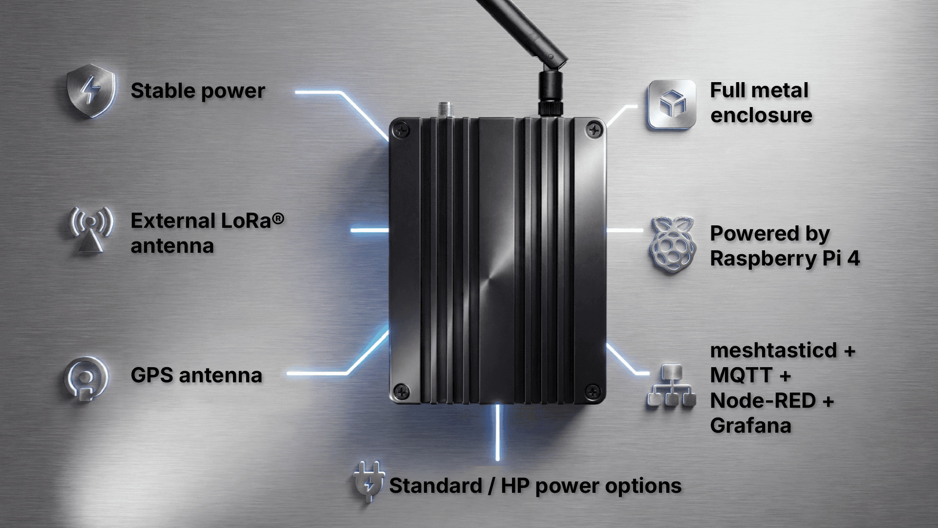 RAKwireless explains how to turn Meshtastic nodes into base stations