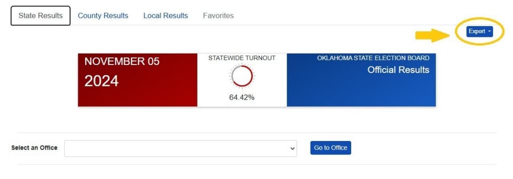 Texas County primary results remain unofficial until certification rounds out