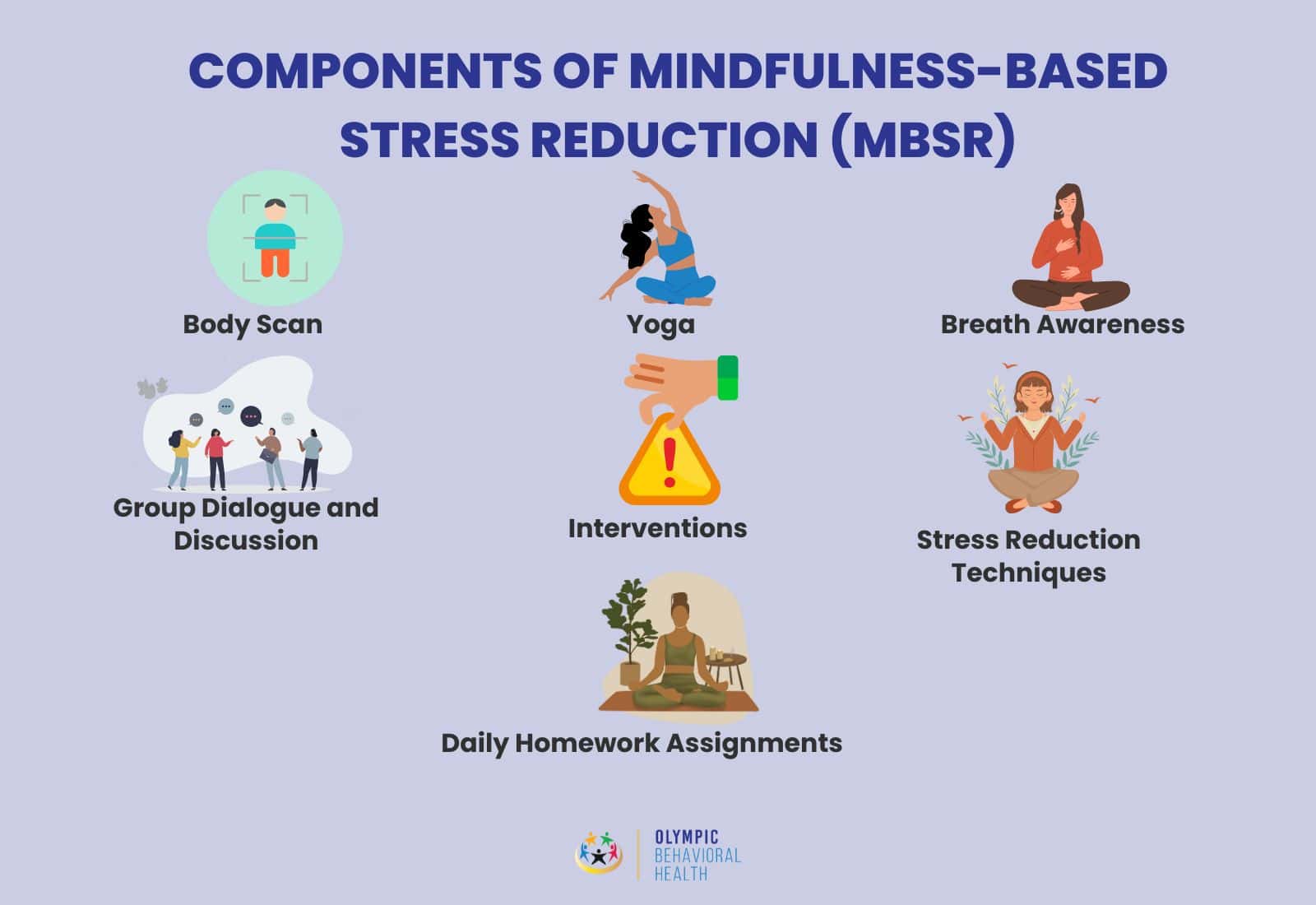 Simple mindfulness practices ease seasonal overwhelm for students