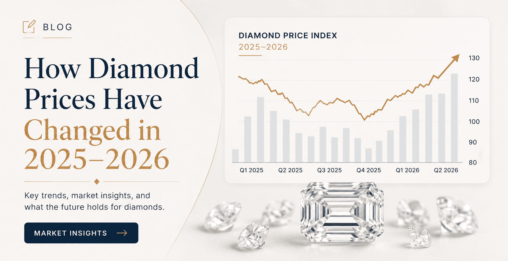 Natural diamonds keep premium as lab-grown prices slide in 2026 report